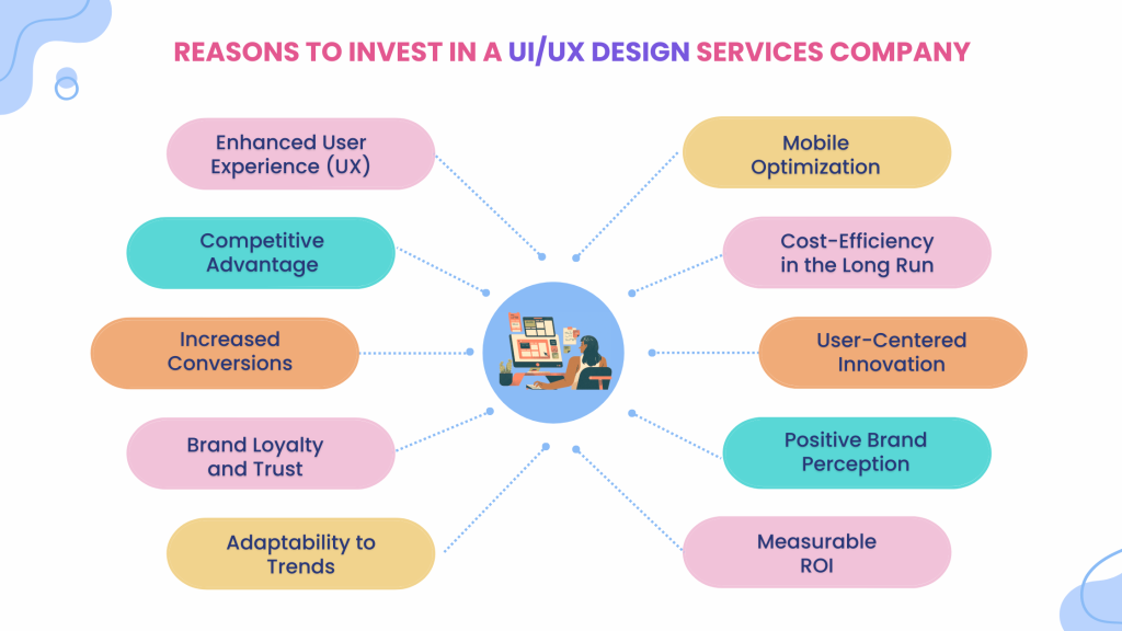 Why is it Worth Investing in UI/UX Design Services Company