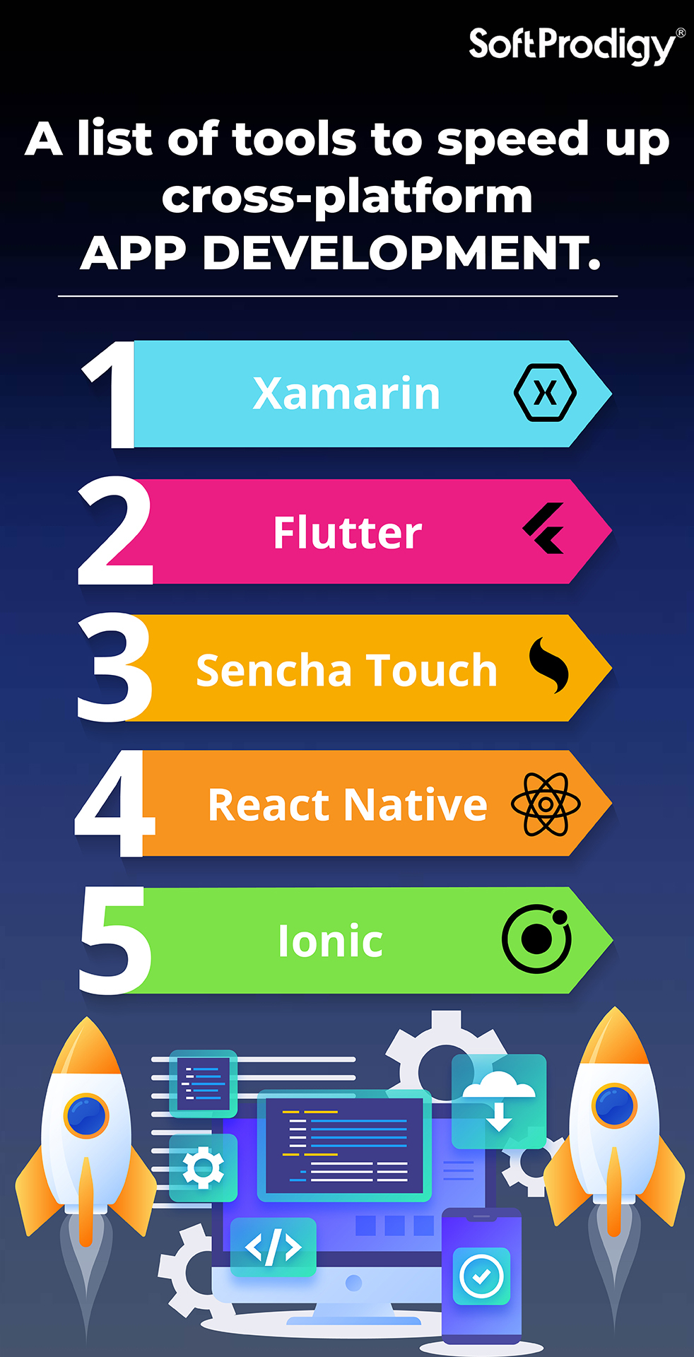 5 Tools to Develop Hybrid Mobile App Faster - SoftProdigy