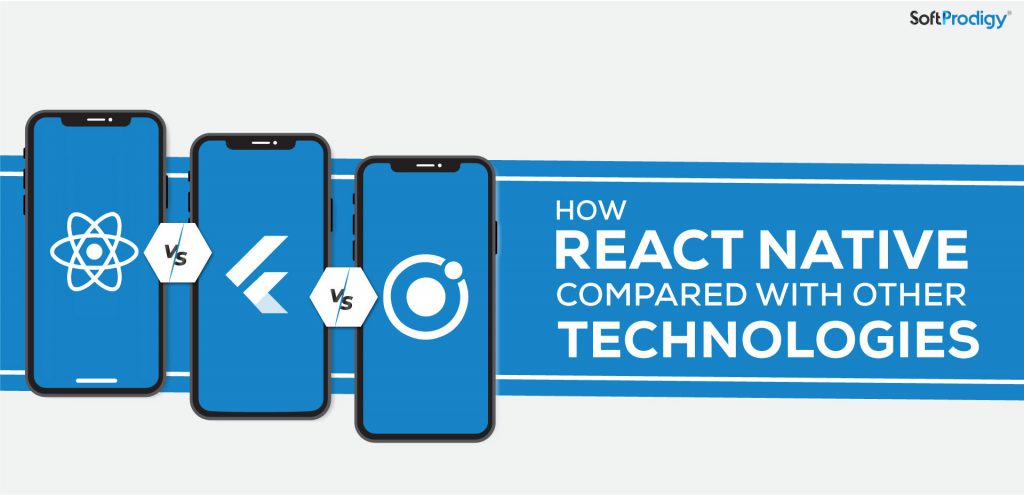 Comparing React Native to Its Closest Competitors