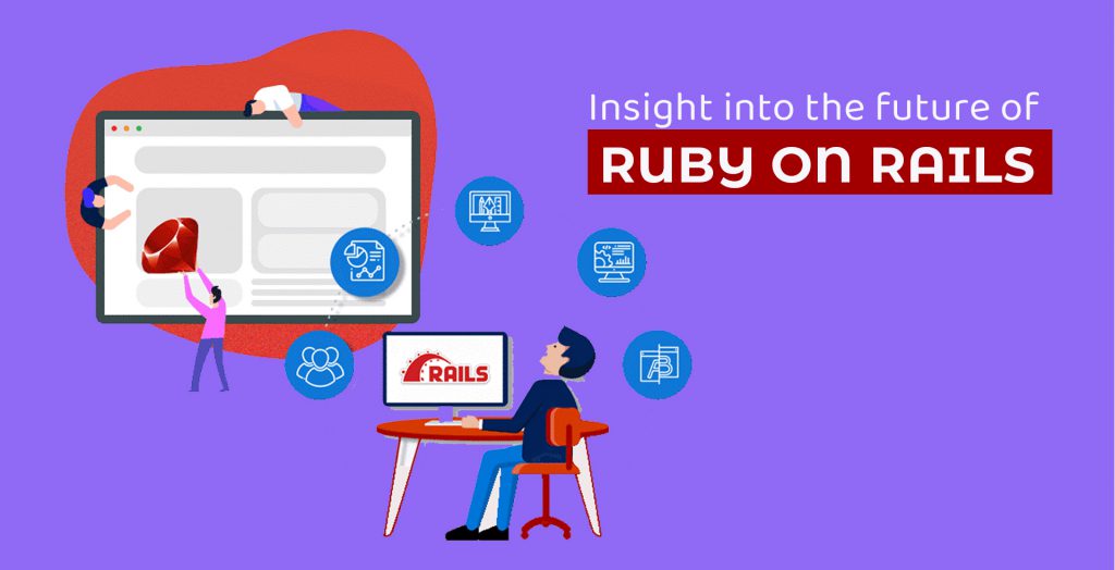 What will be Ruby on Rails (ROR) Like in 100 Years?