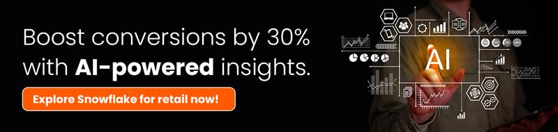 cta-banner-showing-30%-conversion-with-ai