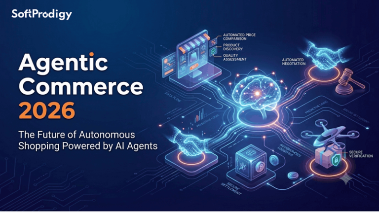 Agentic Commerce: The Future of Autonomous Shopping in 2026